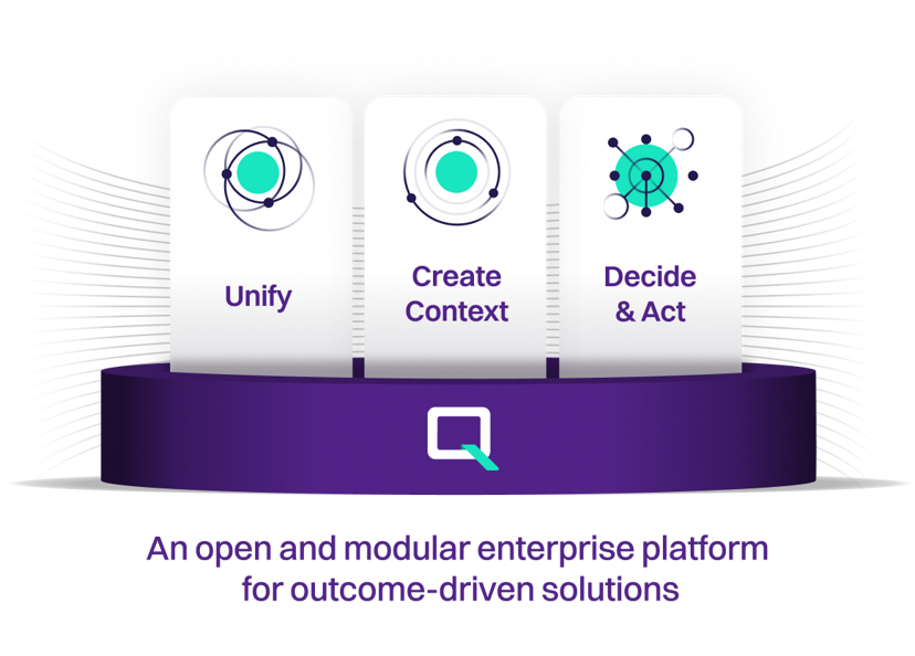 Entity Resolution Software - Quantexa